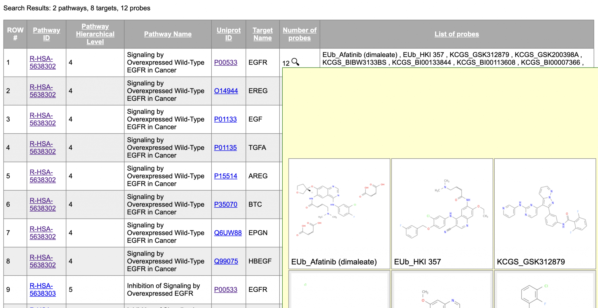 Sample Pathway Lab Introduction to Probe My Pathway (PMP) – openlabnotebooks.org